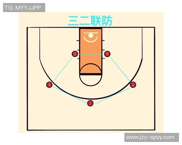 上海篮球队快攻战术解析：如何在比赛中迅速反击与得分