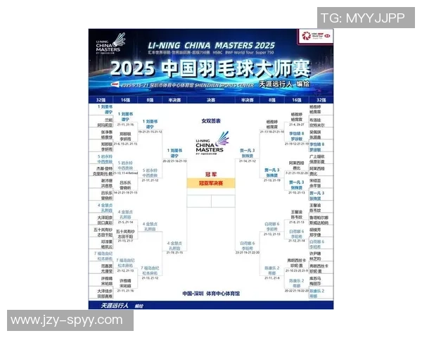 上海羽毛球队近期状态深度对比与分析揭示未来比赛潜力