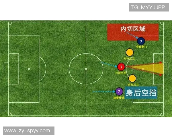 上海足球队的包夹战术解析与深度剖析如何影响比赛结果与球队表现 上海足球队的包夹战术解析与深度剖析如何影响比赛结果与球队表现