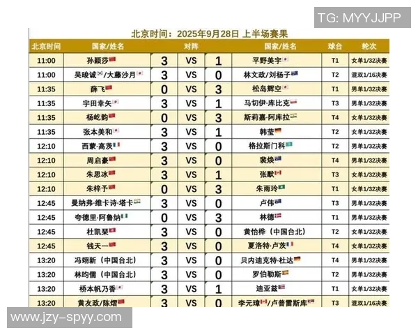 乒乓球战术排行榜揭晓武汉乒乓球队荣登第十名引发热议