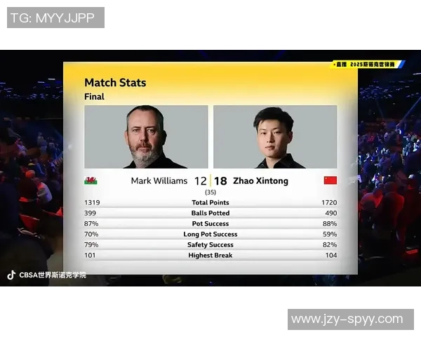 从零到英雄DOTA2比赛全方位攻略与实战技巧分享 从零到英雄DOTA2比赛全方位攻略与实战技巧分享