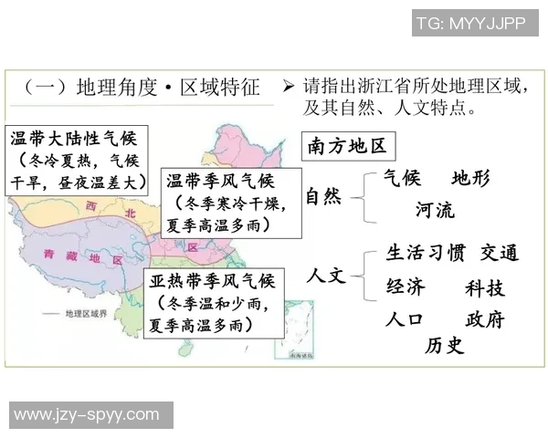 杭州极限运动队区域防守分析与战术得失评估